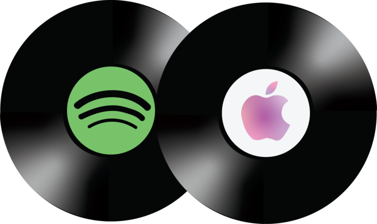 spotifyapple